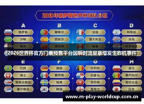 2026世界杯官方门票预售平台因瞬时流量暴增发生宕机事件