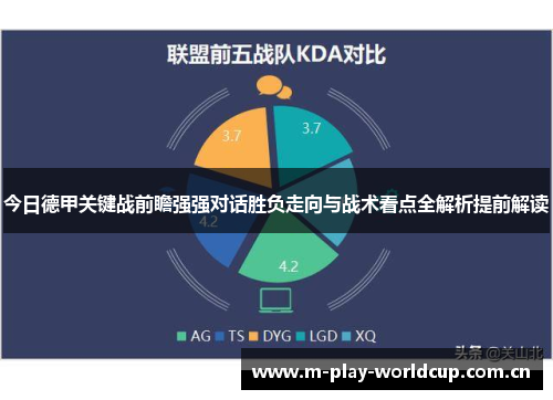 今日德甲关键战前瞻强强对话胜负走向与战术看点全解析提前解读 今日德甲关键战前瞻强强对话胜负走向与战术看点全解析提前解读
