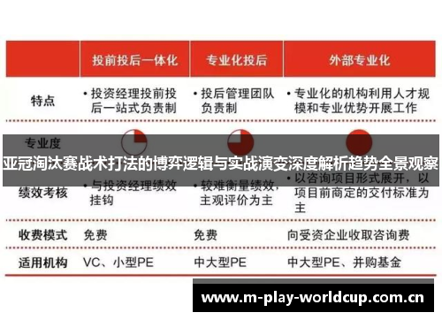 亚冠淘汰赛战术打法的博弈逻辑与实战演变深度解析趋势全景观察 亚冠淘汰赛战术打法的博弈逻辑与实战演变深度解析趋势全景观察