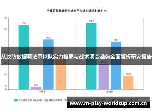 从攻防数据看法甲球队实力格局与战术演变趋势全面解析研究报告 从攻防数据看法甲球队实力格局与战术演变趋势全面解析研究报告
